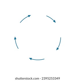 Abstract circle of universe creation, destruction with five elements wood, fire, earth, metal, water in feng shui as line drawing on the white background.