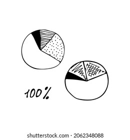 
Abstract circular diagram. The isolated object on a white background.