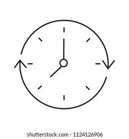 Abstract clock object