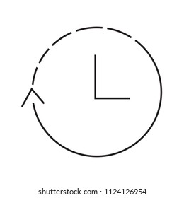 Abstract clock object