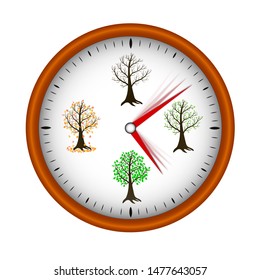 Abstract Clock Symbolizing The Rapid Change Of Seasons And The Transience Of Time.