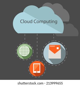 Abstract Cloud Computing conceptual design.