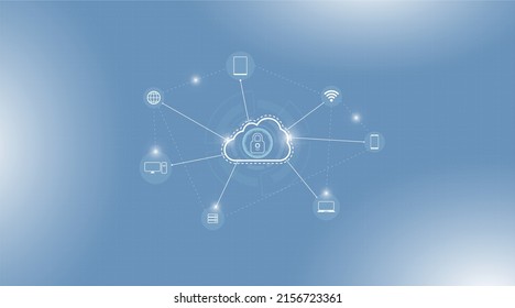 Abstract Cloud Connection Security Digital Technology Concept Background