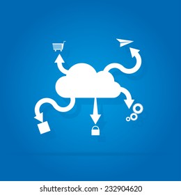 Abstract cloud for social networks