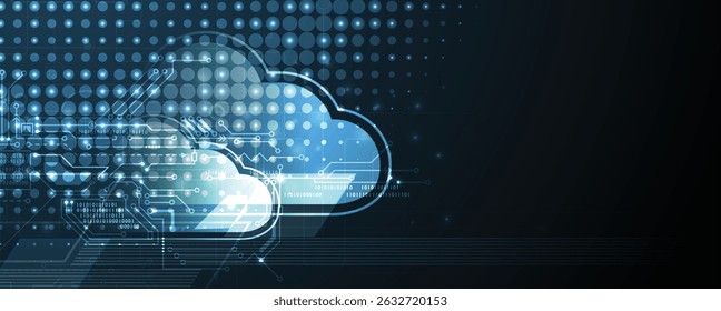Resumo da tecnologia de nuvem. Computação em rede futurista