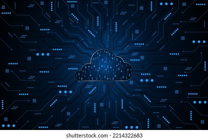 Abstract cloud technology circuit board. Large data center concept. modern cloud storage technology innovation concept background
