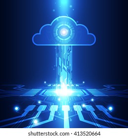 Abstract Cloud Technology In The Future Background, Vector Illustration