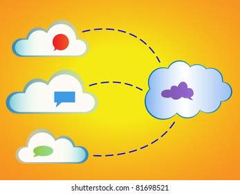 Abstract clouds computing