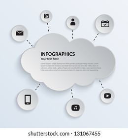 Abstract Clouds For Social Networks On Orange Background. Cloud Computing Concept. Vector Illustration