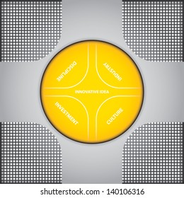 Abstract color graphics, about innovative idea