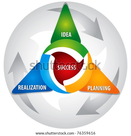 Abstract color graphics, about innovative idea
