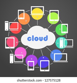 Abstract color scheme cloud technology