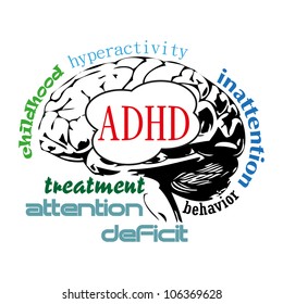 Abstract colorful background with an isolated brain on which is written the text ADHD a developmental disorder and other related words to the Attention Deficit Hyperactivity Disorder