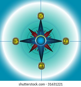 Abstract colorful illustration with compass indicating the four cardinal points