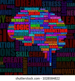 Abstract colorful silhouette human brain of words. Vector illustration. Eps 10
