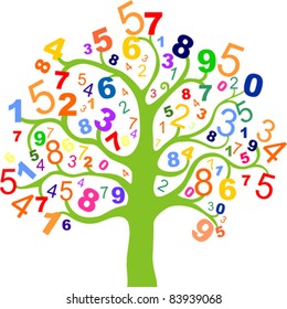 Abstract colorful tree with numbers  isolated on white background.. Vector Illustration