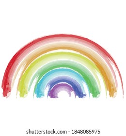 Abstract colorful watercolor rainbow background. Vector illustration.
