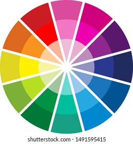 An Abstract Colour Wheel Image