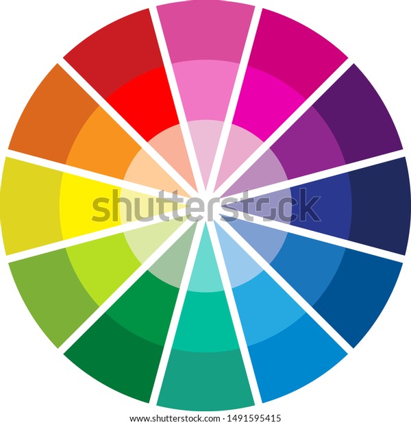 Abstract Colour Wheel Image Stock Vector (Royalty Free) 1491595415