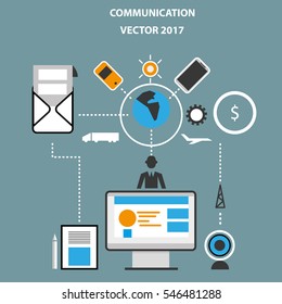 abstract communication