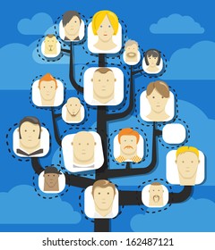 Abstract communication scheme