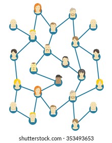 Abstract communication scheme