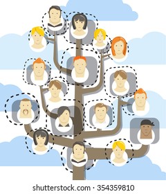 Abstract communication scheme