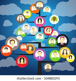 Abstract community tree with avatars of members