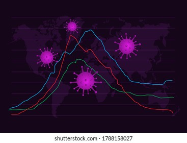 Abstract Covid cells on a world map with graph background