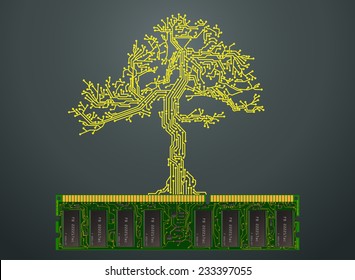 Abstract CPU tree on the computer memory