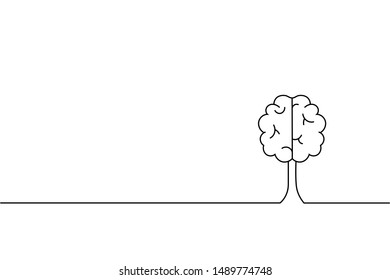 Abstract Creative Concept Background, Outline Stoke The Brain Vector Illustration.	