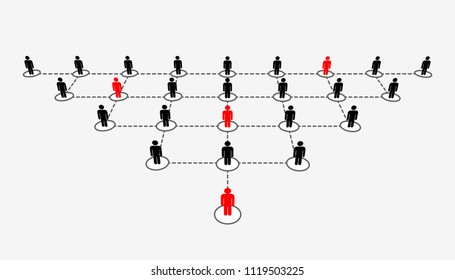 Abstract creative vector illustration of growing connecting people social network scheme isolated on transparent background. Company corporate department team. Art design diagram concept structure