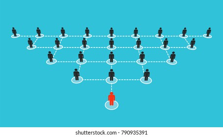 Abstract creative vector illustration of growing connecting people social network scheme isolated on transparent background. Company corporate department team. Art design diagram concept structure. - Shutterstock ID 790935391