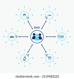Abstract DAO concept. Flat illustration.  svg