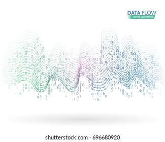 Abstract Data Flow Background With Binary Code. Dynamic Waves Technology Concept.  Vector Illustration Information Stream.