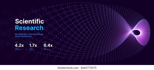Abstract Data Vortex with Depth of Field Particle Effect and Dynamic Flow Shape in Purple Gradient. Perfect for Tech, Science, or Research Themes. Vector Illustration.