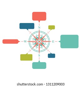 Abstract diagram info graphic elements concept with stage, human, parts elements with compass graphic. Vector illustration EPS.8 EPS.10