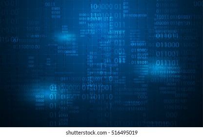 Abstract Digital Binary Matrix Number Technology Futuristic Concept Background