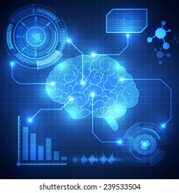 Abstract digital brain, technology concept background vector