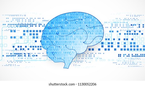 Abstract digital brain,technology concept. Vector