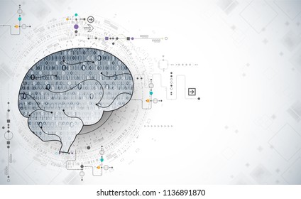 Abstract digital brain,technology concept. Vector