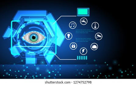 Abstract Digital eye scan Sci-fi futuristic user interface. Technology background. Smart home Security technology concept.