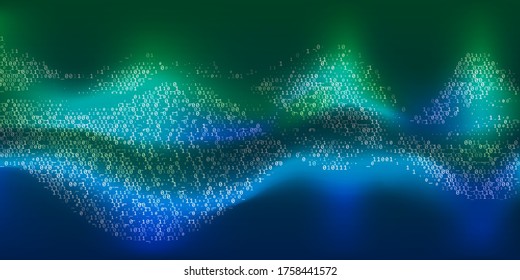 Abstract digital music wave with code flow on blue green  background. Music equalizer concept. Equalizer banner for music waves with sound waves.