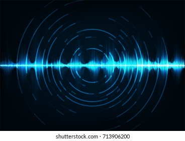 Abstract Digital Sound Wave Background.