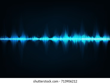 Abstract digital sound wave background.