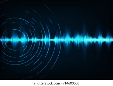 Abstract digital sound wave background.