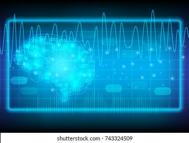 Abstract digital and technological background. Artificial Intelligence with brain wave.