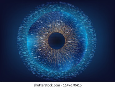 Abstract digital and technology background. Artificial Intelligence eye combined with binary code that can use to present business innovation.