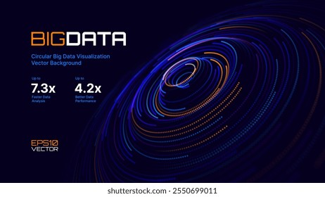 Tecnologia digital abstrata. Circula O Fluxo De Dados. Onda Sonora Circular Futurista. Visualização de Big Data. Espaço virtual 3D VR Cyberspace. Conceito de cadeia de blocos de moeda de criptografia. Ilustração de vetor.