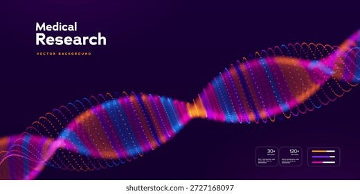 Abstrakte DNA-Helix mit hellen gepunkteten Mustern, die medizinische Wissenschaft, Genetik und Technologie symbolisieren. Ideal für Biotech- und Forschungsprojekte. DNA-Moleküle. Vektorgrafik.